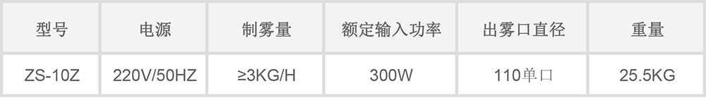 超聲波加濕機ZS-10Z 超聲波加濕機參數(shù)-1_01.jpg