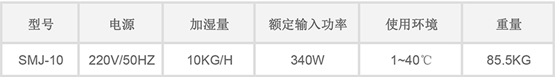 濕膜加濕機(jī)參數(shù)_05.jpg 濕膜加濕機(jī)參數(shù)_05.jpg