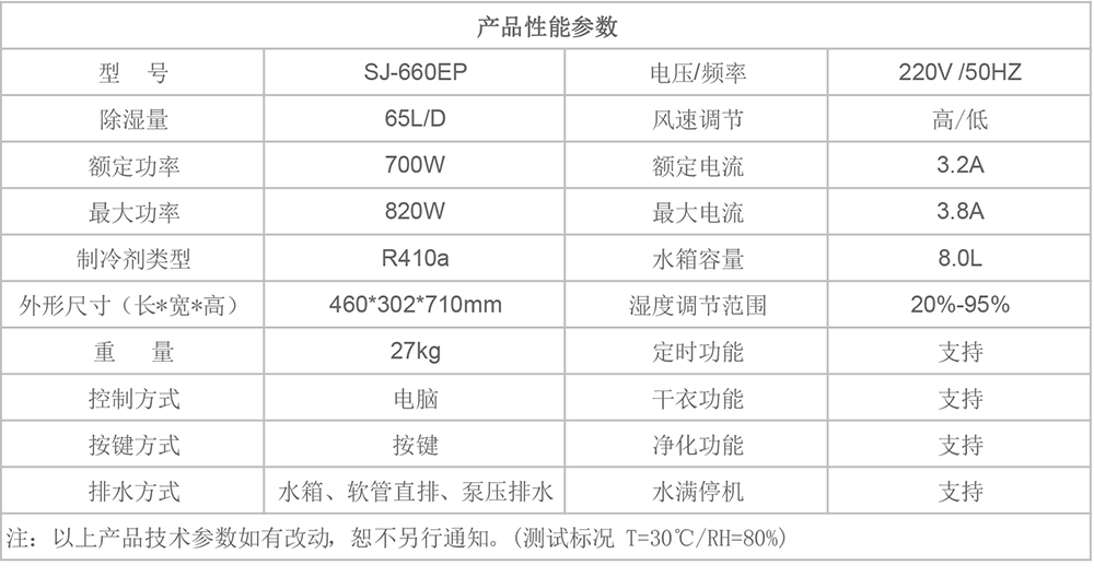 SJ-660EP參數圖.jpg SJ-660EP參數圖.jpg