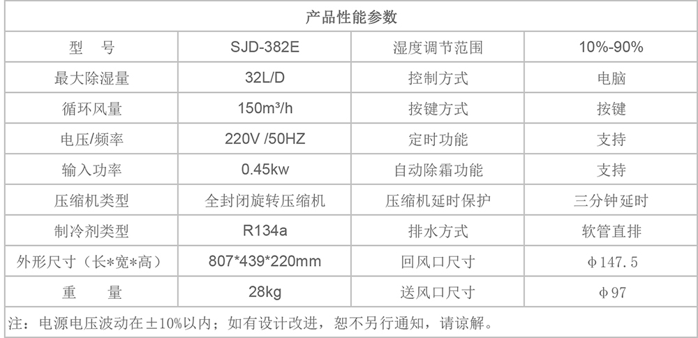 SJD-382E參數圖.jpg SJD-382E參數圖.jpg